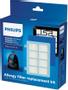 PHILIPS Ersatzfilterkit FC8010/02 | für PowerPro Compact (FC8010/02)