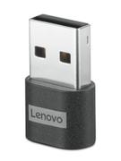 LENOVO Cable Gender Changer Usb-C 