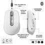 LOGITECH MX Anywhere 3S Draadloze muis Wit 910-006930 (910-006930)