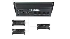 DiGiCo S21 system - STAGE 48