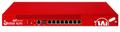 WATCHGUARD Firebox M290 High Availability with3-yr Standard Support