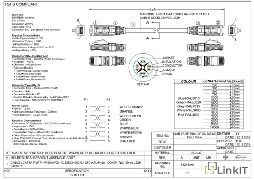 LinkIT SlimPatch F/UTP Cat6a svart 5m AWG 28/1 | LSZH | 4.7mm (SFTPC6A-0500M-SV)
