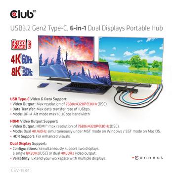 CLUB 3D Usb3.2 Gen2 Type-C, 6-In-1  (CSV-1584)