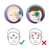 Braun BNT400WE pannetermometer (BNT400WE)