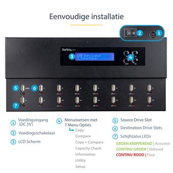 STARTECH 1:15 Standalone USB Duplicator and Eraser - for USB Flash Drives (USBDUPE115)