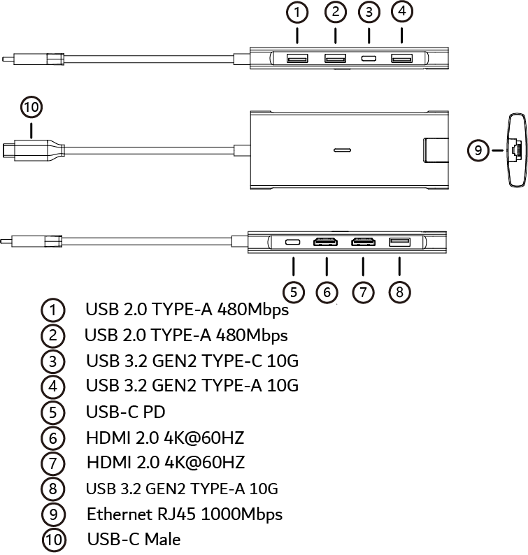 Elivi PRO USB-C Docking 9 in 1 Multiport Adapter HUB, 10Gpbs, SpaceGrey (ELV-USBCDK-9)