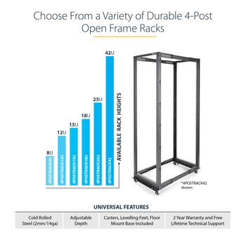 STARTECH 25U Server Rack - Open Frame Adjustable Depth 4 Post Rack (4POSTRACK25U)