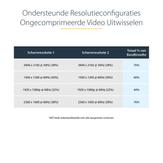 StarTech 2-Port Multi Monitor Adapter, DisplayPort 1.2 MST Hub, Dual 4K 30Hz or 1080p, USB Bus Powered, Video Splitter for Extended Desktop Mode on Windows Only, DP to 2x DP MST Hub - Multi Stream Transport (M (MSTDP122DP)