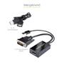 STARTECH StarTech.com DVI to DisplayPort Adaptor (DVI2DP2)