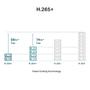 TP-LINK 4MP Outdoor Bullet Network Camera SPEC: H.265+/ H.265/ H.264+/ H.264,   1/3" Progressive Scan CMOS,  Color/ 0.01 Lux@F2.2,  0 Lux with IR,  25fps/ 30fps (2560x1440,  2304x1296,  2048x1280,   1920x1080,  1280x72 (VIGI C340I(2.8mm))