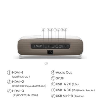 BENQ W2710I Data Projector  (9H.JR977.38E)