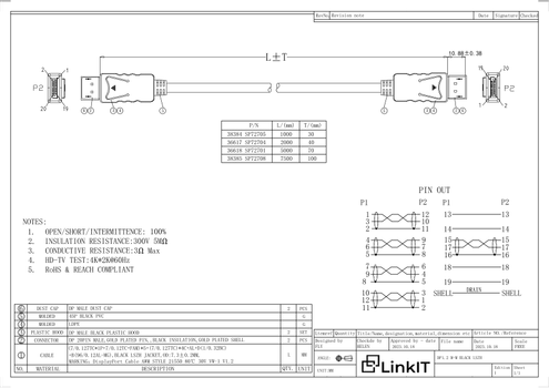 LinkIT LSZH DisplayPort 1.2 4K@60 1 m LSZH , 28AWG , Black , Version 1.2 (SP72705)