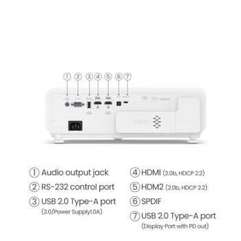 BENQ Projektor BenQ X500i (9H.JSC77.17E)