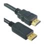 MCAB DISPLAYPORT - HDMI CABLE 