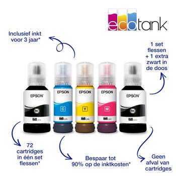 EPSON EcoTank ET-4856 Inkjet Printers Consumer/ Multi-fuction/ Ink tank system A4 (21.0x29.7 cm) 4 Ink Cartridges KCYM Print Scan Copy Fax Yes (A4 plain paper) 4 800 x 1 200 DPI IN (C11CJ60407)