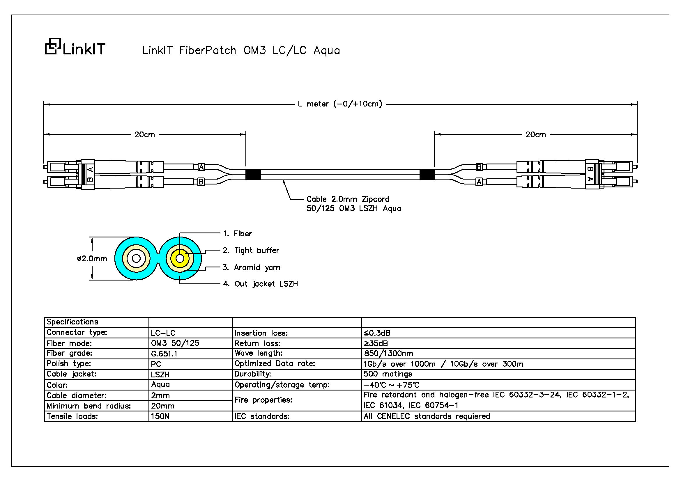 LinkIT fibersnor OM3 LC/LC 2m Duplex | MM | LSZH (FPD53LPLP-020)