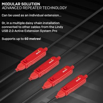 LINDY 12M Usb2.0 Extension Hub Kit (42783)