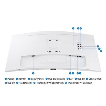 SAMSUNG Samsung ViewFinity S34C650TAU 34" Curved Thunderbolt 4 90w (LS34C650TAUXEN)