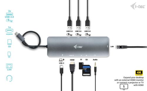I-TEC USBC NANODOCK HDMI LAN PD I-TEC USB-C NANODOCK HDMI LAN PD ACCS (C31NANODOCKLANPD)