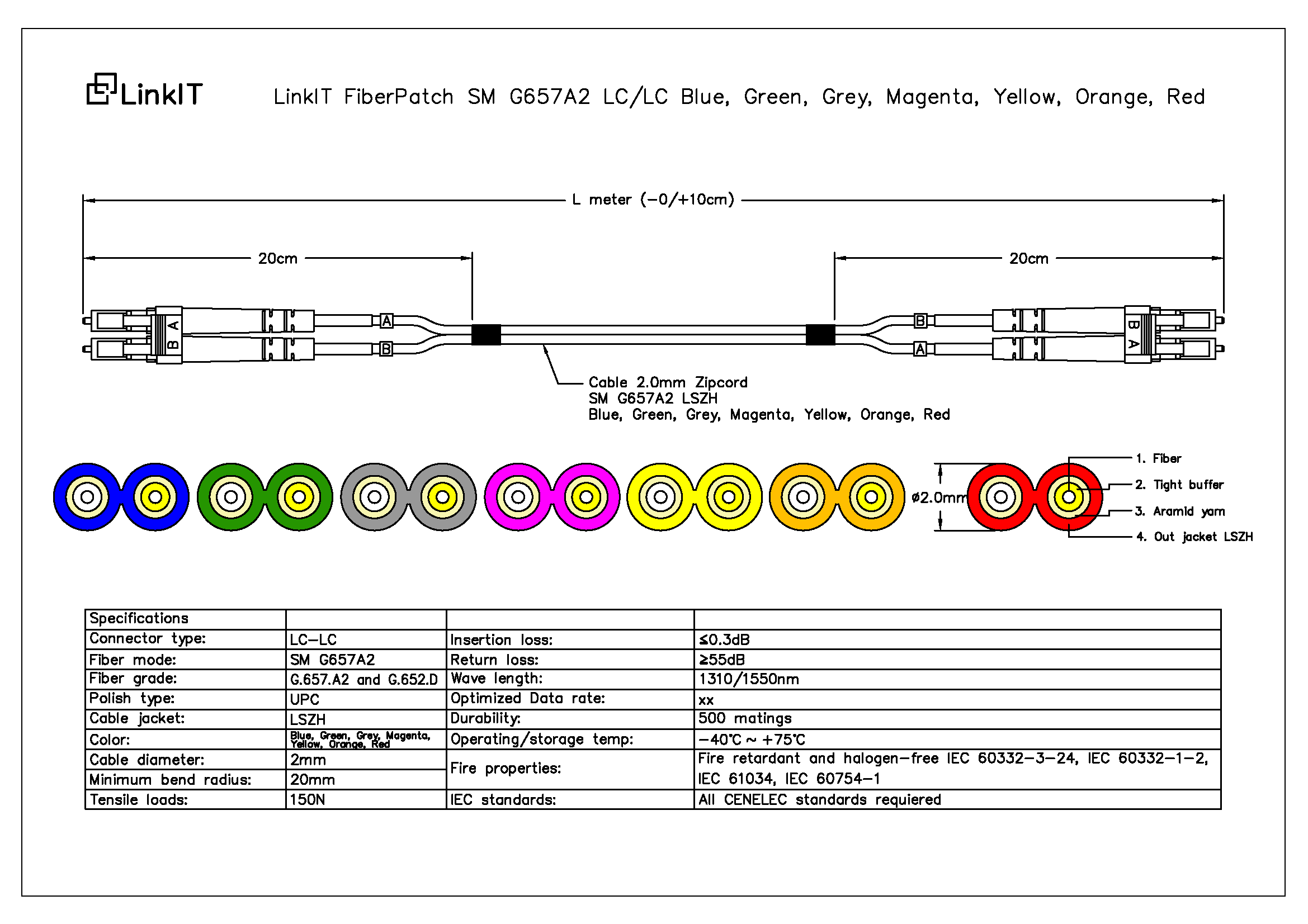 LinkIT fibersnor OS2 LC/LC 2m Duplex , SM , LSZH , Yellow (FPD92LULU-020)