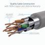 STARTECH 7M CAT6A ETHERNET CABLE GREY - SHIELDED COPPER WIRE CABL (6ASPAT7MGR)