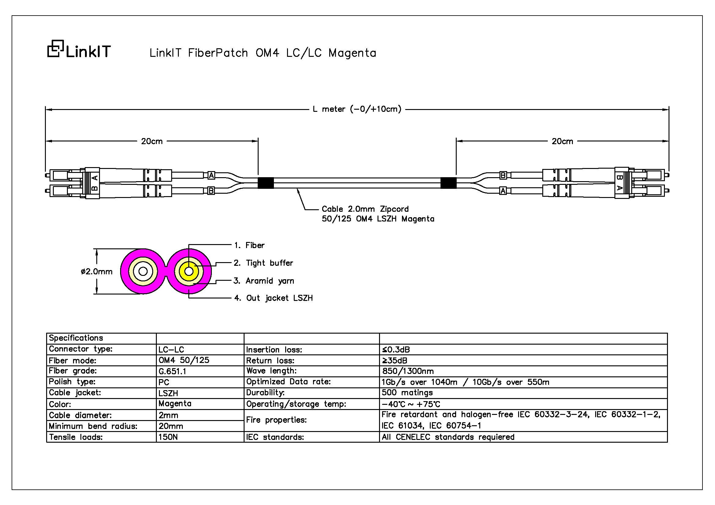 LinkIT fibersnor OM4 LC/LC 1m Duplex , MM , LSZH (FPD54LPLP-010)