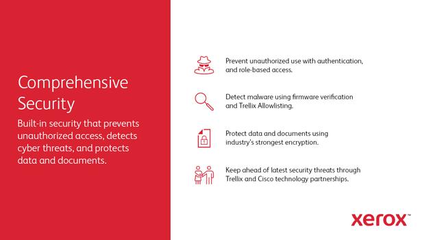 XEROX VersaLink B415V_DN - multifunksjonsskriver - S/H (B415V_DN)