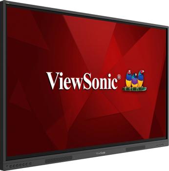 VIEWSONIC IFP55G1, 55" 40 Point Touch,  (IFP55G1)
