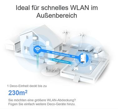 TP-LINK AX3000 Outdoor/ Indoor Mesh Wi-Fi 6 Unit 574Mbps at 2.4GHz + 2402Mbps at 5GHz Internal Antennas 2x Gigabit Ports (DECO X50-OUTDOOR(1-PACK))