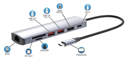 MANHATTAN USB-C PD 7-in-1 4K Docking  (153966)