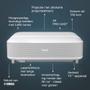 EPSON 4K projektor EH-LS650W (hvit) 3840x2160 laser, 3600 lumen, 2,5m:1, HDR10, 2xHDMI (V11HB07040)