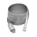 TRIPP LITE TRIPPLITE USB to RJ45 Cisco Serial Rollover Cable USB Type-A to RJ45m/M 6 ft Serial adapter USB gray