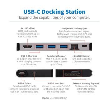 TRIPP LITE TRIPPLITE USB-C Dock - 4K HDMI USB 3.2 Gen 1 USB-A Hub GbE Memory Card 100W PD Charging Detachable Cord (U442-DOCK5D-GY)