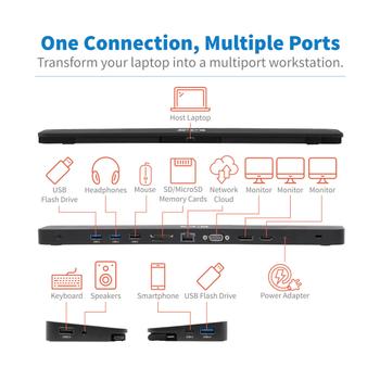 TRIPP LITE TRIPPLITE USB-C Dock Triple Display 4K HDMI & DP VGA USB 3.2 Gen 1 USB-A/C Hub GbE 100W PD Charging (U442-DOCK7D-B)