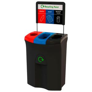 _ Affaldsspand,  Meridian, sort, MDPE, 3-rums, 3x36 l, med farvede låg, sækkeholder,  til kildesortering og tungt affald *Denne vare tages ikke retur* (1000013539)