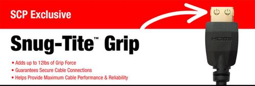 SCP HDMI Premium HEC -  2,0 m Ultra Thin HDMI kabel m/ Ethernet Sort 4K Blister (991UHD-2M)