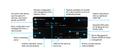 Atlona Velocity Hardware Gateway for Control 10 Rooms (AT-VGW-HW-10)