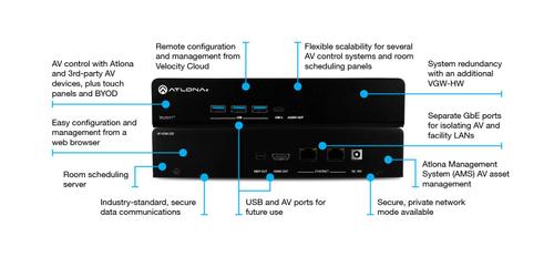 Atlona Velocity Hardware Gateway for Control 10 Rooms (AT-VGW-HW-10)