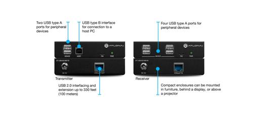 Atlona AT-USB-EX100-KIT USB 2.0 Extender Kit over Category Cable, up to 100 meters (AT-USB-EX100-KIT)