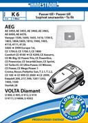 HANESTRÖM Vacuum cleaner bags K6