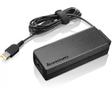 Upcycle IT ThinkPad 90W AC Adapter