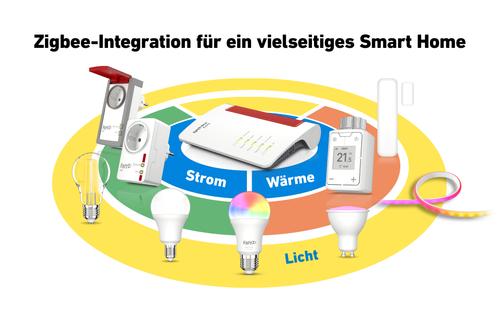 AVM Fritz!Box 6670 Wireless  (20003047)
