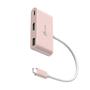 J5 CREATE ECO-FRIENDLY USB-C TO HDMI USB TYPE-A WITH POWER DELIVERY PERP