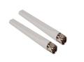 WATCHGUARD Dual-Band Omni Antennas (5/7 dBi)