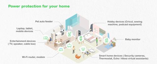 APC Back-UPS, 500VA/ 300W Floor/ Wall Mount, 230V, 8x CEE 7/3 Schuko outlets, USB Type A Port, User Replac (BE500G2-GR)