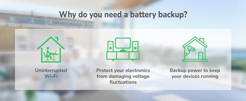 APC BACK-UPS 1050VA 8 SCHUKO OUTLETS 230V USB TYPE-C AND A CH ACCS (BE1050G2-GR)