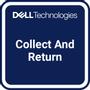 DELL 2Y Coll&Rtn to 3Y Coll&Rtn