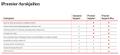 LENOVO WARRANTY 5Y Premier Support Plus