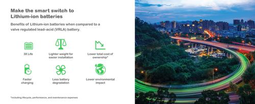 APC SmartUPSUltra3000VA 230V 1Uw/ Lithium (SRTL3KRM1UIC)