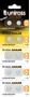 UNIROSS Alkaline LR736 AG3 LR41 1.5V - BL10